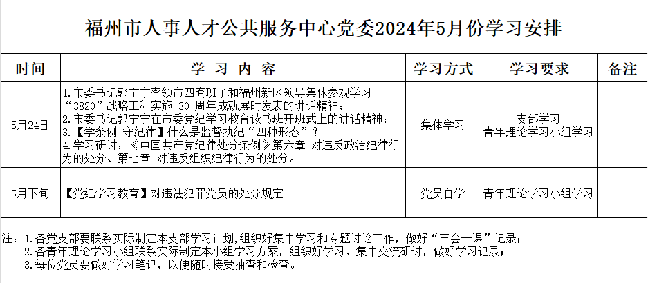 福州市人事人才公共服務中心黨委2024年5月份學習安排.png